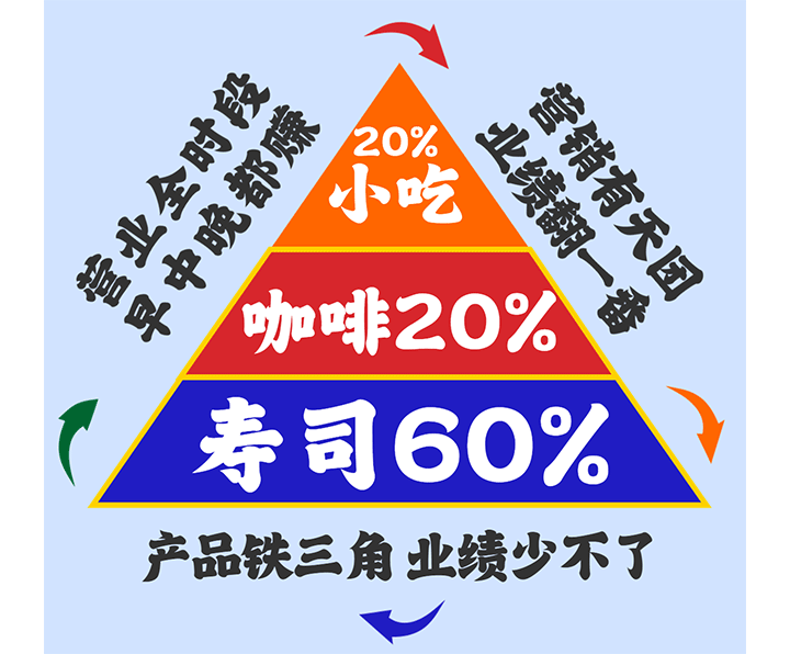 图9.png