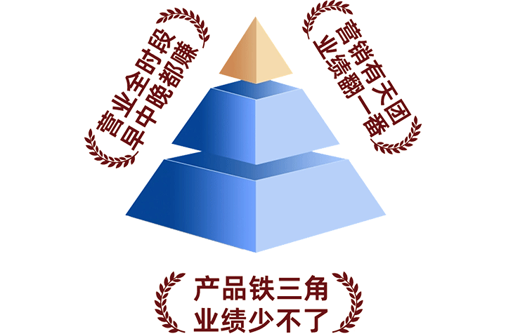 图3.png